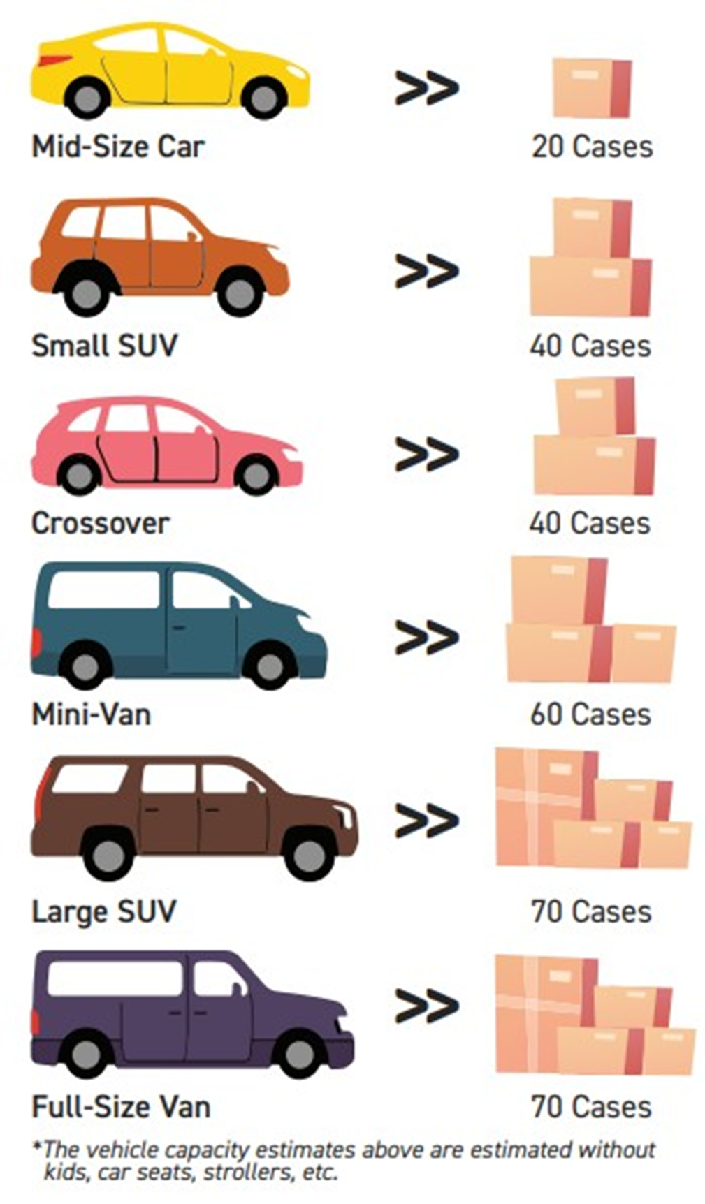 Car size