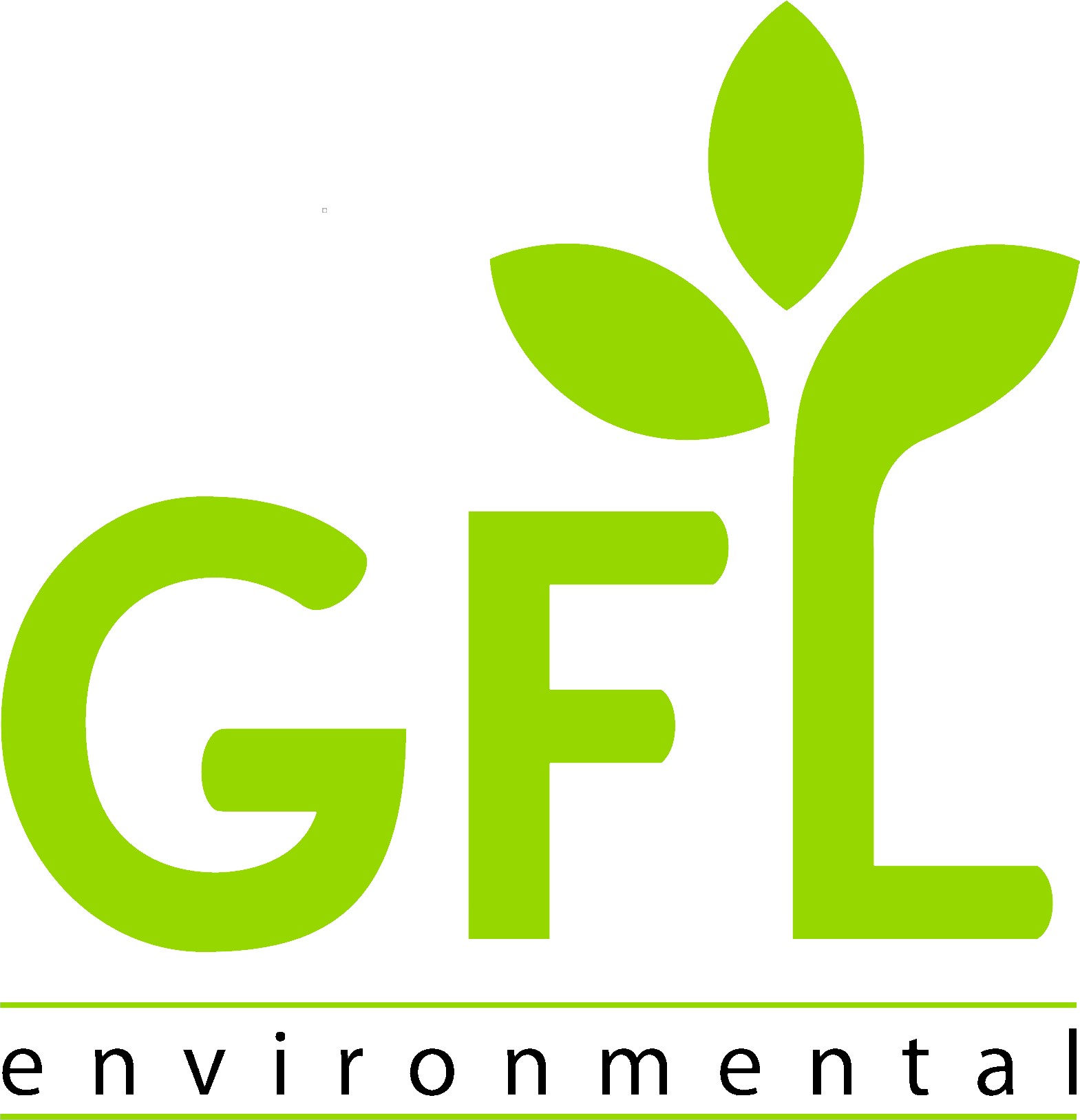 GFL