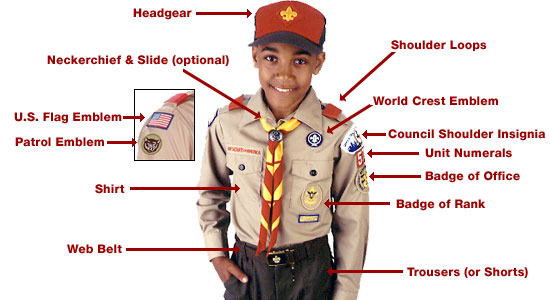 The Boy Scouts of America Uniform. 