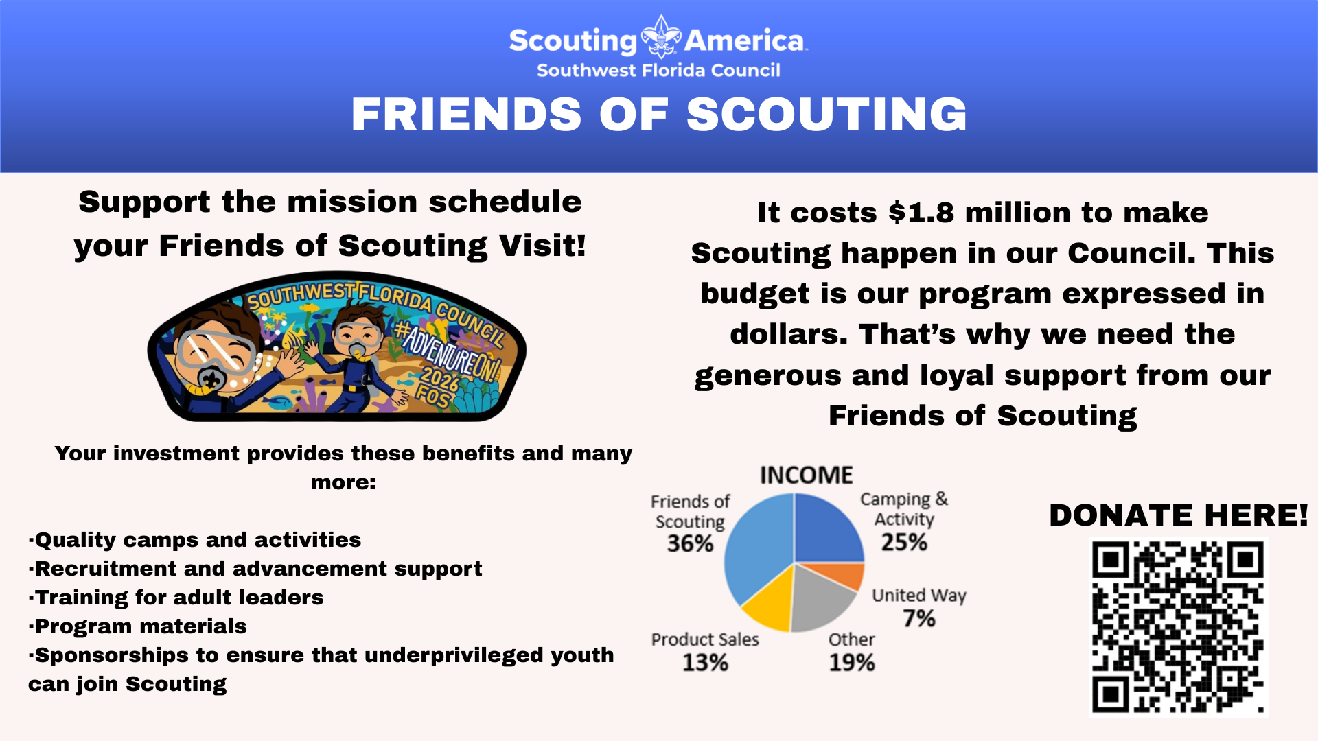 Friends of Scouting