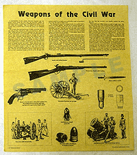 Parchment - Weapons of CW